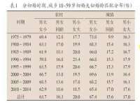 徐州耶底底亚商贸有限公司