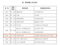 徐州耶底底亚商贸有限公司