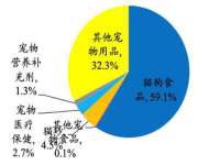 徐州耶底底亚商贸有限公司