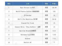 徐州耶底底亚商贸有限公司