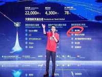 徐州耶底底亚商贸有限公司