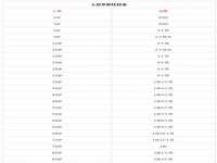 徐州耶底底亚商贸有限公司